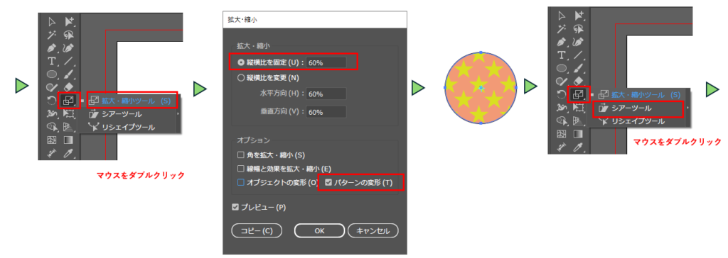 適用パターンの調整図
