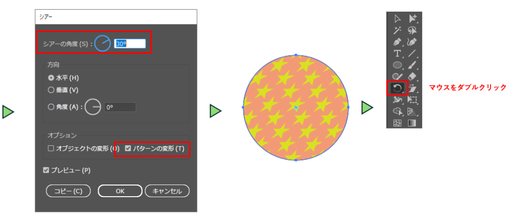 適用パターンの調整図