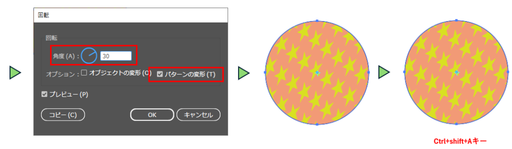 適用パターンの調整図