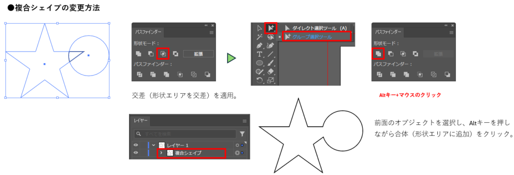 複合シェイプとは説明