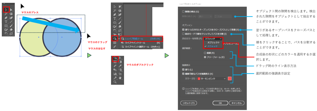 シェイプ形成ツールで合成説明