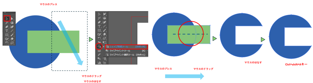 シェイプ形成ツールで削る説明
