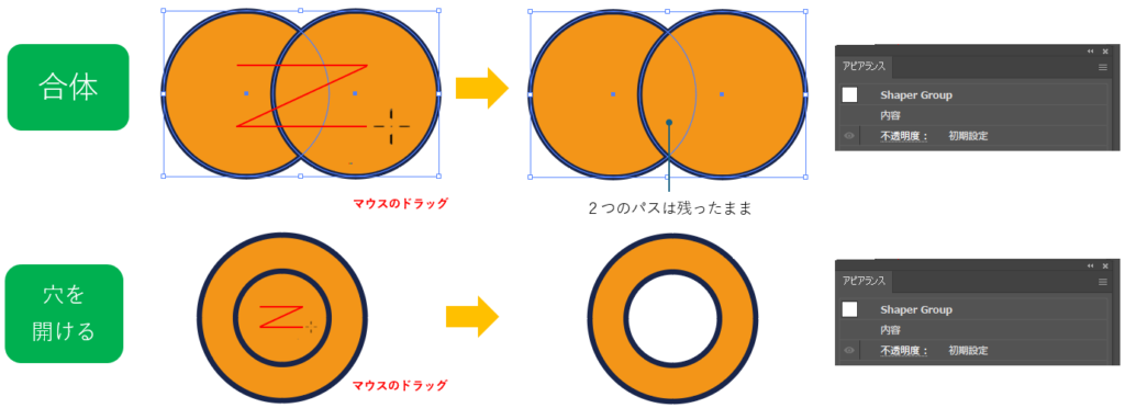 Shaperツール合成