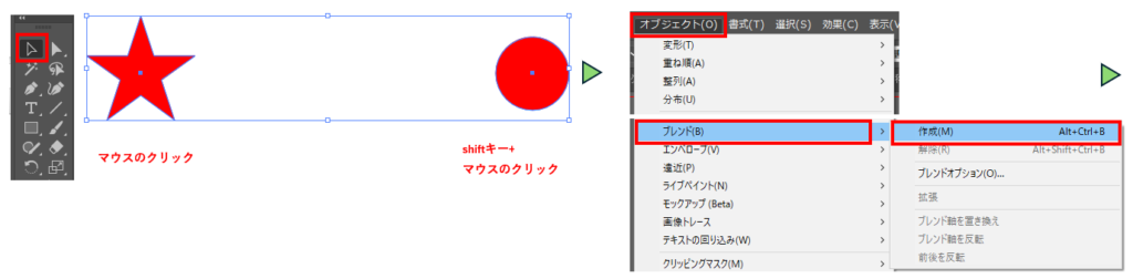 オブジェクトのブレンド方法図