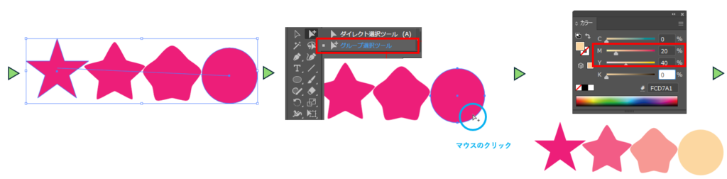 ブレンド編集図