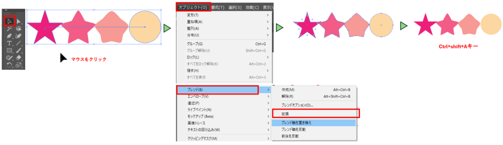 ブレンドの拡張図