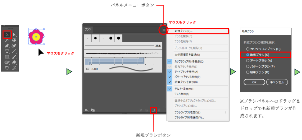 散布ブラシを作成図