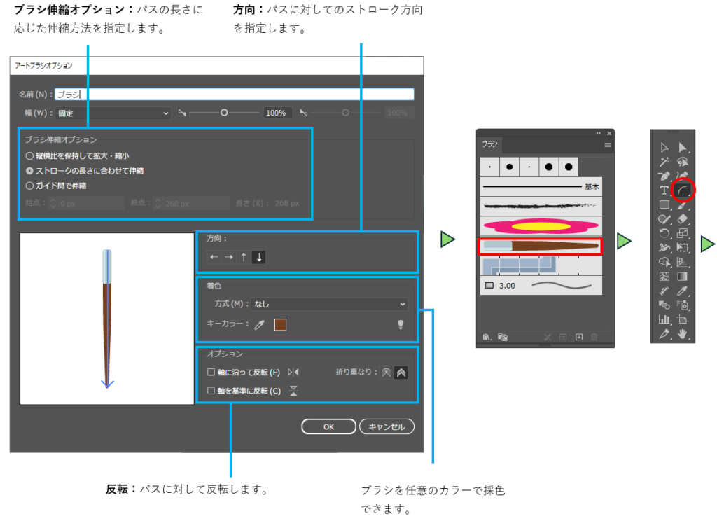 アートブラシを作成図