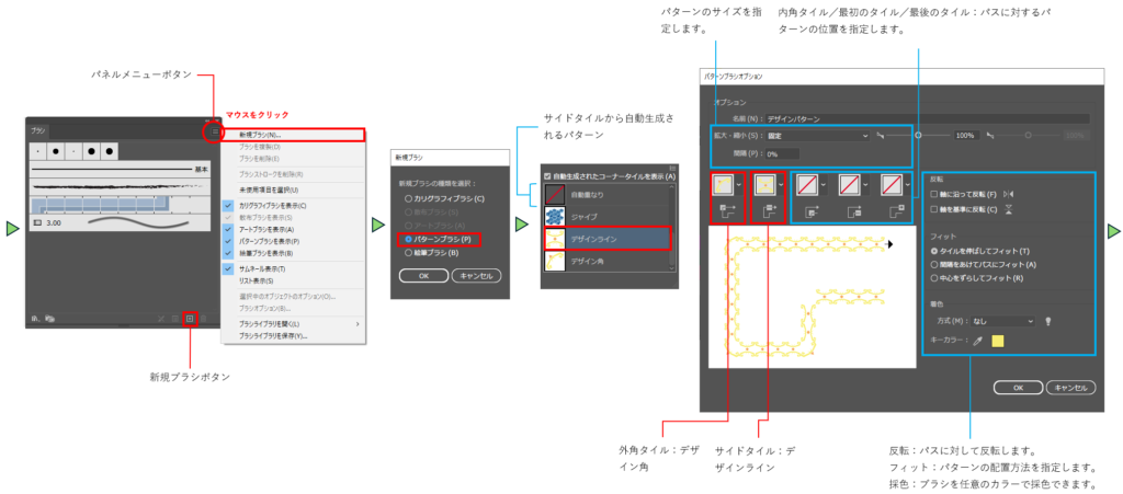 アートブラシを作成図