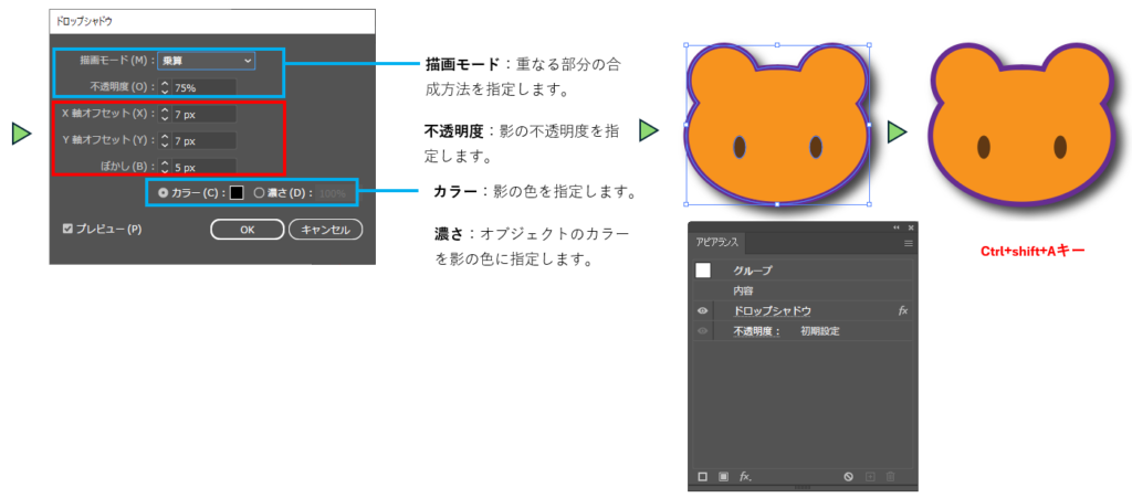 オブジェクトに影を付ける図