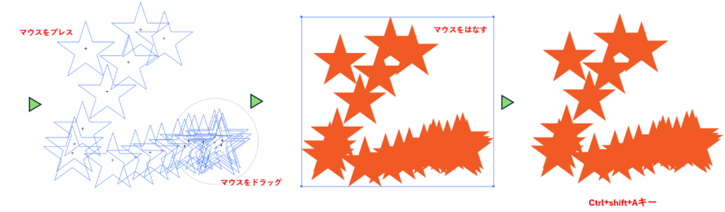 シンボルセットを作成図