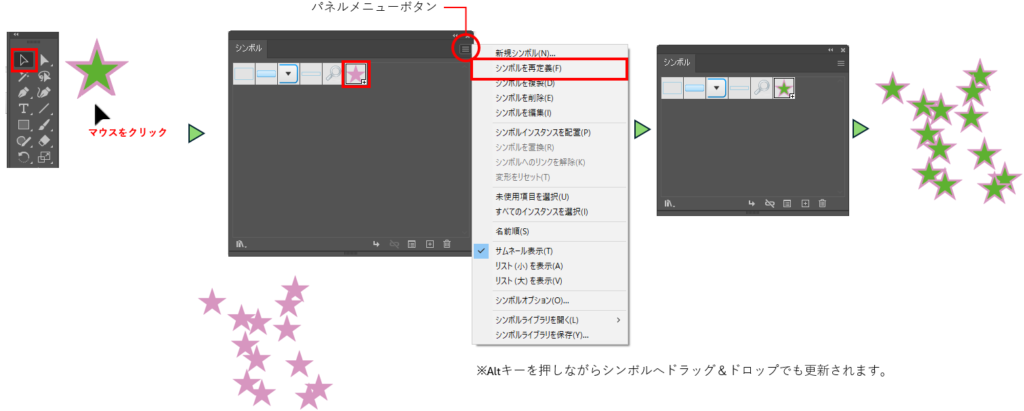 シンボルを再定義図