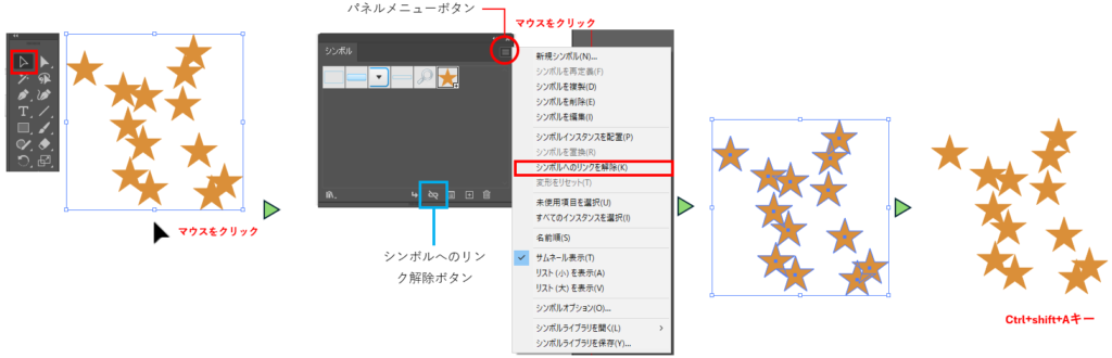 シンボルセットのリンクを解除図