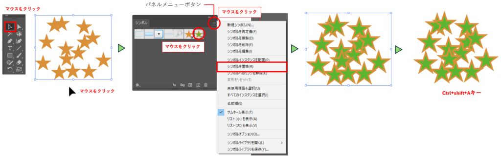シンボルインスタンスを置換図