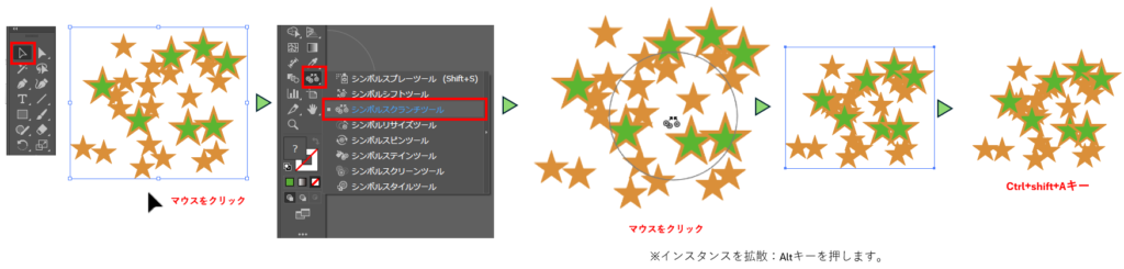 シンボルインスタンスの密度を変更図