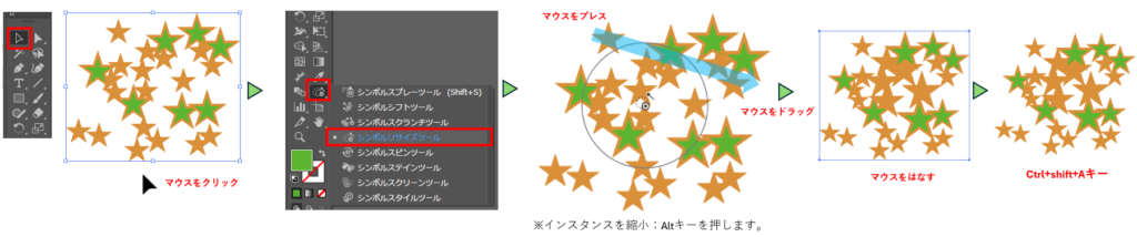 シンボルインスタンスを拡大・縮小図