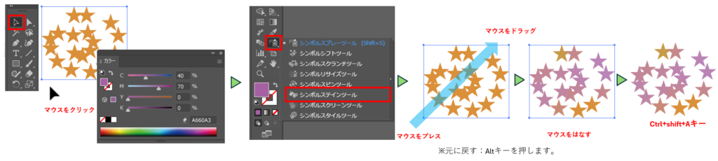 シンボルインスタンスに色をつける図