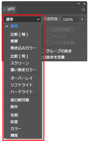 不透明度の描画モード図