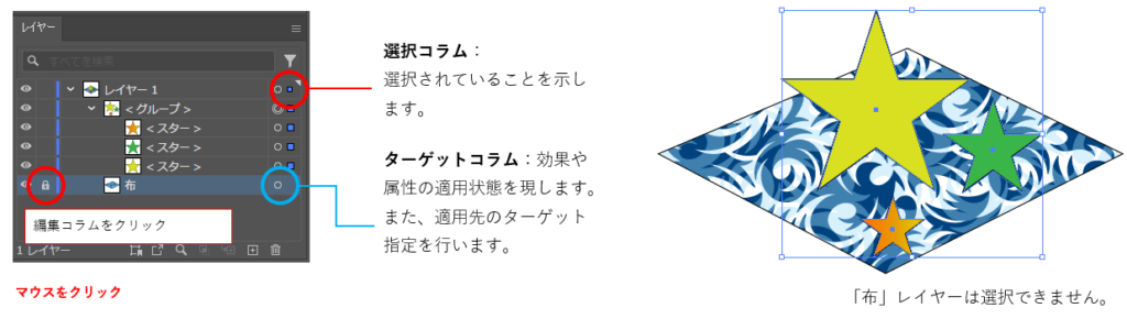 レイヤーのロック図