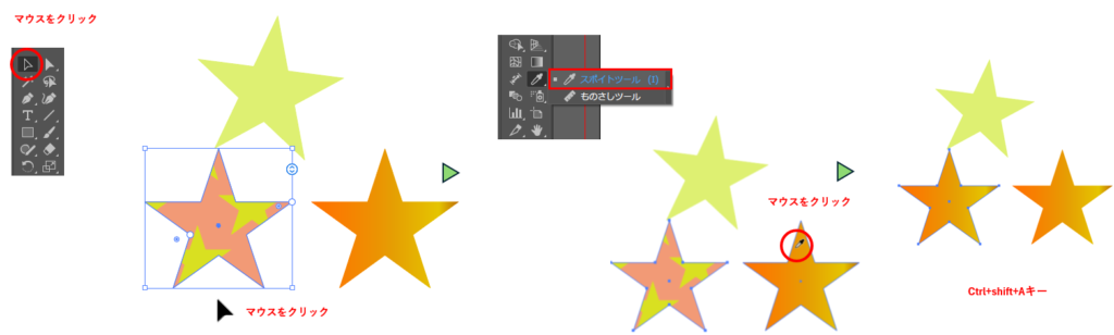 オブジェクトの属性を「抽出」でコピーする図