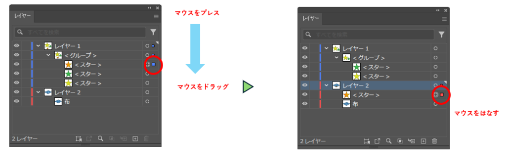 レイヤー間の移動図