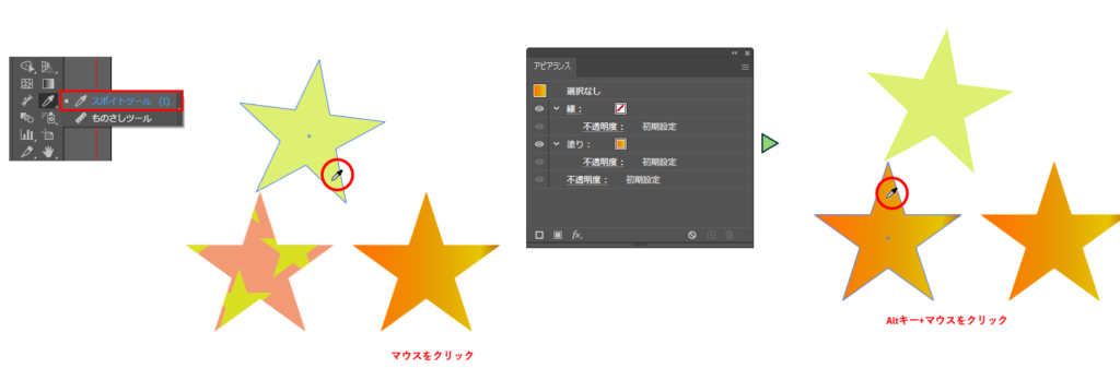 オブジェクトの属性を「適用」でコピーする図