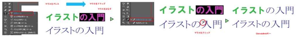 文字の属性を「抽出」でコピーする図
