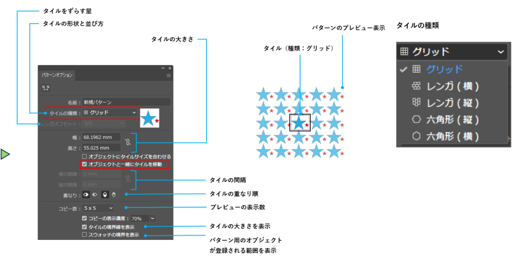 パターンを作成する(パターンオプションで作成する場合)図