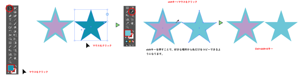 カラーのみコピーする図
