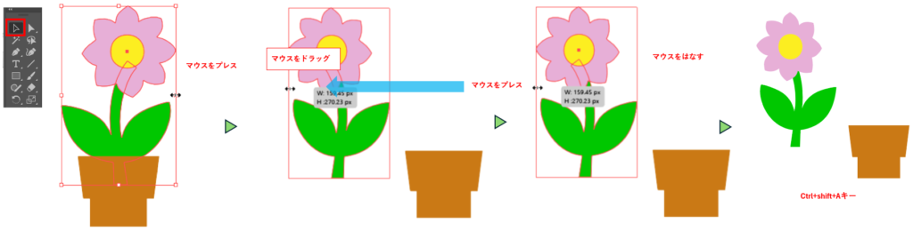 バウンディングボックスで反転する図