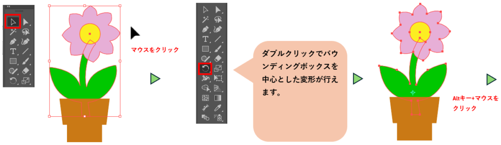 回転ツールで数値入力する図