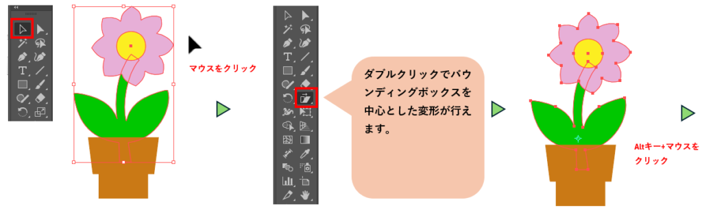 シアーツールで数値入力する図