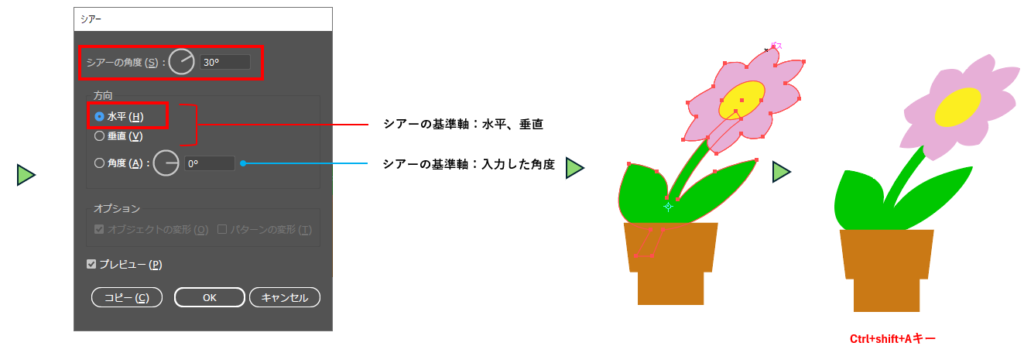 シアーツールで数値入力する図