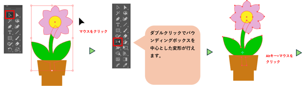 リフレクトツールで数値入力する図