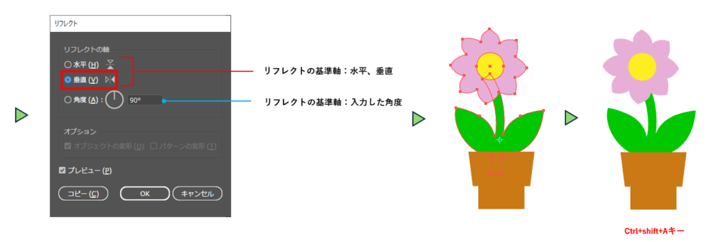 リフレクトツールで数値入力する図