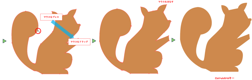 リシェイプツールで変形する図