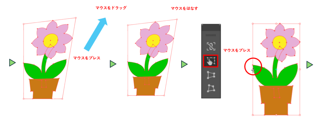 自動変形ツールで変形する(タッチウィジェットを使用する場合)図