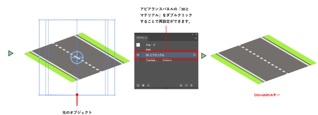 3D効果で変形する図