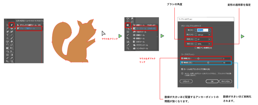 ワープツールで変形する図