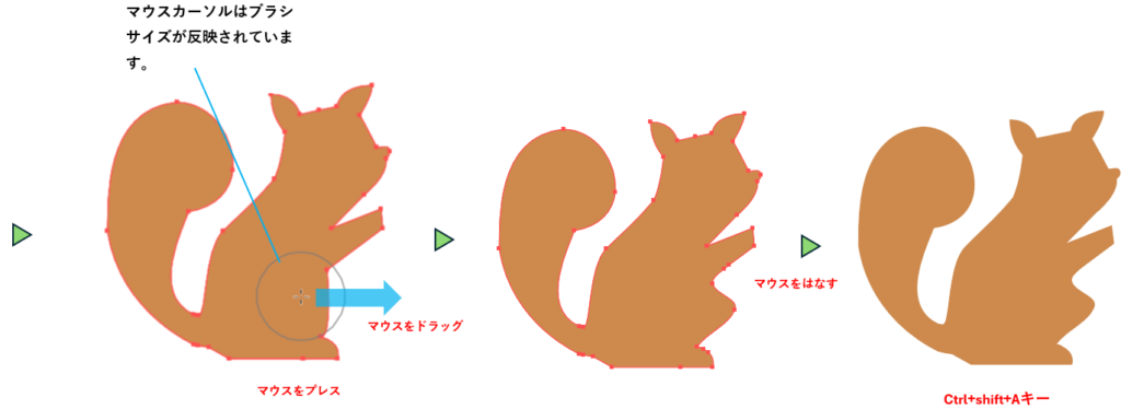 ワープツールで変形する図