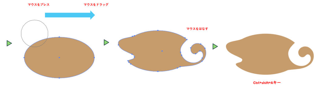 うねりツールで変形する図