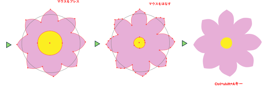 収縮ツールで変形する図