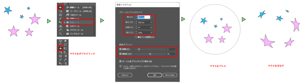 膨張ツールで変形する図