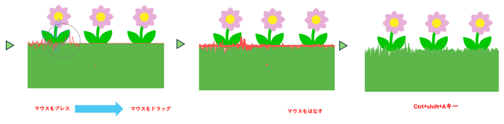 リンクルツールで変形する図