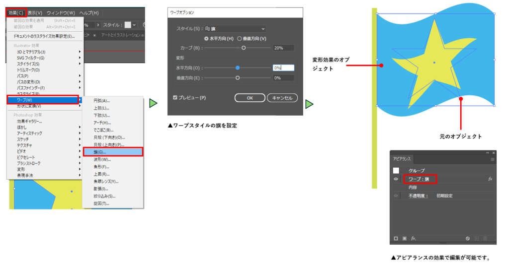効果メニューの「ワープ」図