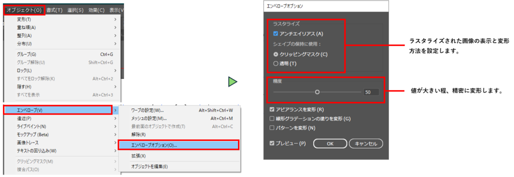 エンベロープオプション図